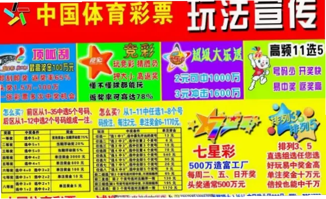 中国体育彩票网：安全选号赢取幸运收益的实用指南